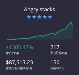 กลยุทธ์ Angry Stacks.