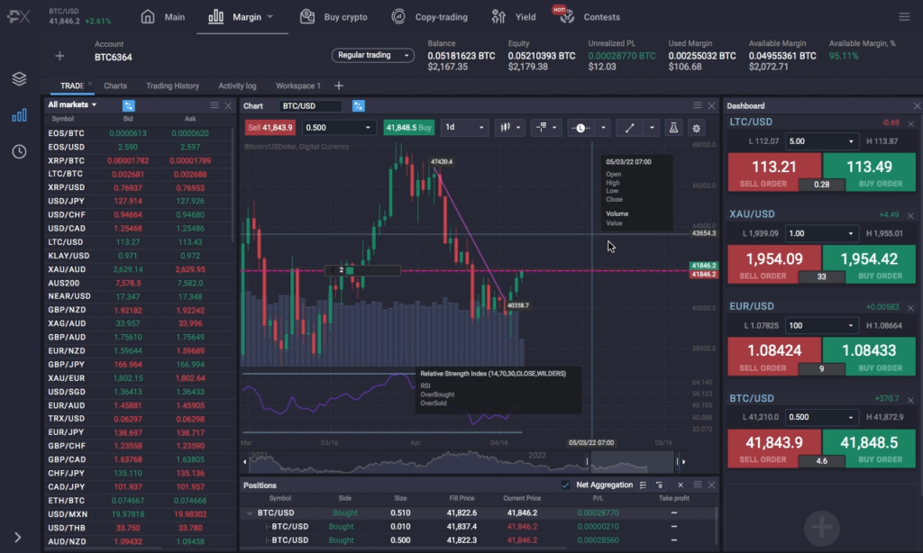 กลยุทธ์ Copy-trading บนแพลตฟอร์ม PrimeXBT.